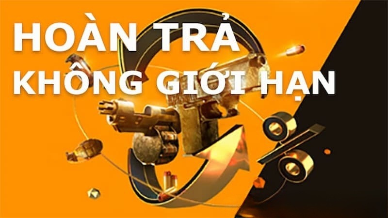 Hoàn trả không giới hạn mỗi ngày